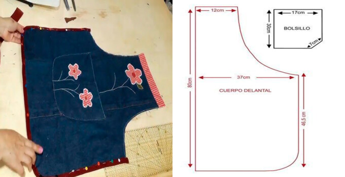 Cómo hacer un delantal de jeans con patrón: Guía paso a paso Cómo hacer un delantal de jeans con patrón: Guía paso a paso